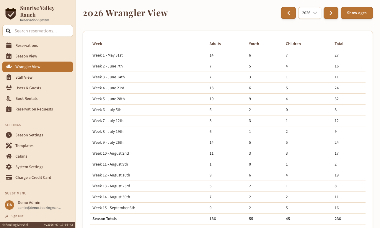 Wrangler view