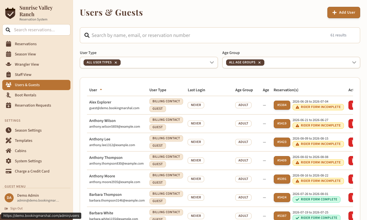 Users & guests